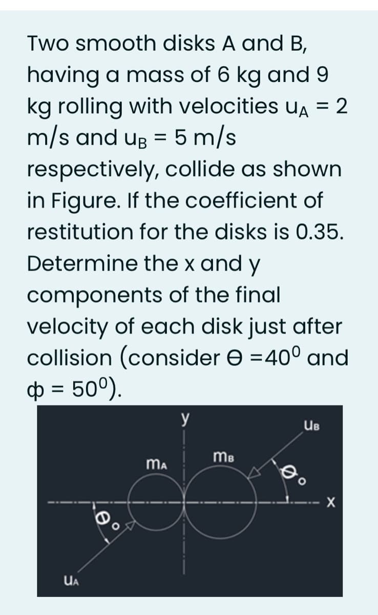 Two smooth disks A and B,
having a mass of 6 kg and 9
kg rolling with velocities ua = 2
m/s and ug =
5 m/s
respectively, collide as shown
in Figure. If the coefficient of
restitution for the disks is 0.35.
Determine the x and y
components of the final
velocity of each disk just after
collision (consider e =40° and
ф%3D 50%).
y
UB
MA
UA
