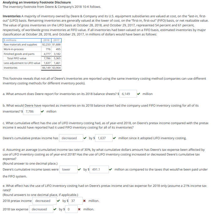 Analyzing an Inventory Footnote Disclosure
The inventory footnote from Deere & Company's 2018 10-K follows.
Inventories A majority of inventory owned by Deere & Company and its U.S. equipment subsidiaries are valued at cost, on the "last-in, first-
out" (LIFO) basis. Remaining inventories are generally valued at the lower of cost, on the "first-in, first-out" (FIFO) basis, or net realizable value.
The value of gross inventories on the LIFO basis at October 28, 2018, and October 29, 2017, represented 54 percent and 61 percent,
respectively, of worldwide gross inventories at FIFO value. If all inventories had been valued on a FIFO basis, estimated inventories by major
classification at October 28, 2018, and October 29, 2017, in millions of dollars would have been as follows:
S millions
2018
2017
Raw materials and supplies
$2,233 $1,688
Work-in-process
776
495
4,777 3,182
7,786 5,365
Finished goods and parts
Total FIFO value
Less adjustment to LIFO value 1,637 1,461
Inventories
$6,149 $3,904
This footnote reveals that not all of Deere's inventories are reported using the same inventory costing method (companies can use different
inventory costing methods for different inventory pools).
a. What amount does Deere report for inventories on its 2018 balance sheets? S 6,149
million
b. What would Deere have reported as inventories on its 2018 balance sheet had the company used FIFO inventory costing for all of its
inventories? S 7,786
million
c. What cumulative effect has the use of LIFO inventory costing had, as of year-end 2018, on Deere's pretax income compared with the pretax
income it would have reported had it used FIFO inventory costing for all of its inventories?
Deere's cumulative pretax income has decreased
by $ 1,637
million since it adopted LIFO inventory costing.
d. Assuming an average (cumulative) income tax rate of 30%, by what cumulative dollars amount has Deere's tax expense been affected by
use of LIFO inventory costing as of year-end 2018? Has the use of LIFO inventory costing increased or decreased Deere's cumulative tax
expense?
(Round answer to one decimal place.)
v by s 491.1
Deere's cumulative income taxes were lower
million as compared to the taxes that would've been paid under
the FIFO system.
e. What effect has the use of LIFO inventory costing had on Deere's pretax income and tax expense for 2018 only (assume a 21% income tax
rate)?
(Round answers to one decimal place, if applicable.)
2018 pretax income decreased v by s 37
x million.
2018 tax expense decreased
v by $ 0
x million.
