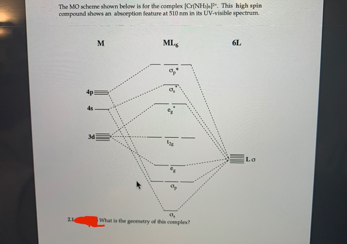 The MO scheme shown below is for the complex [Cr(NH3)6]*. This high spin
compound shows an absorption feature at 510 nm in its UV-visible spectrum.
6L
M
ML6
4p
4s
3d
t2g
Lo
Op
2.1
What is the geometry of this complex?
