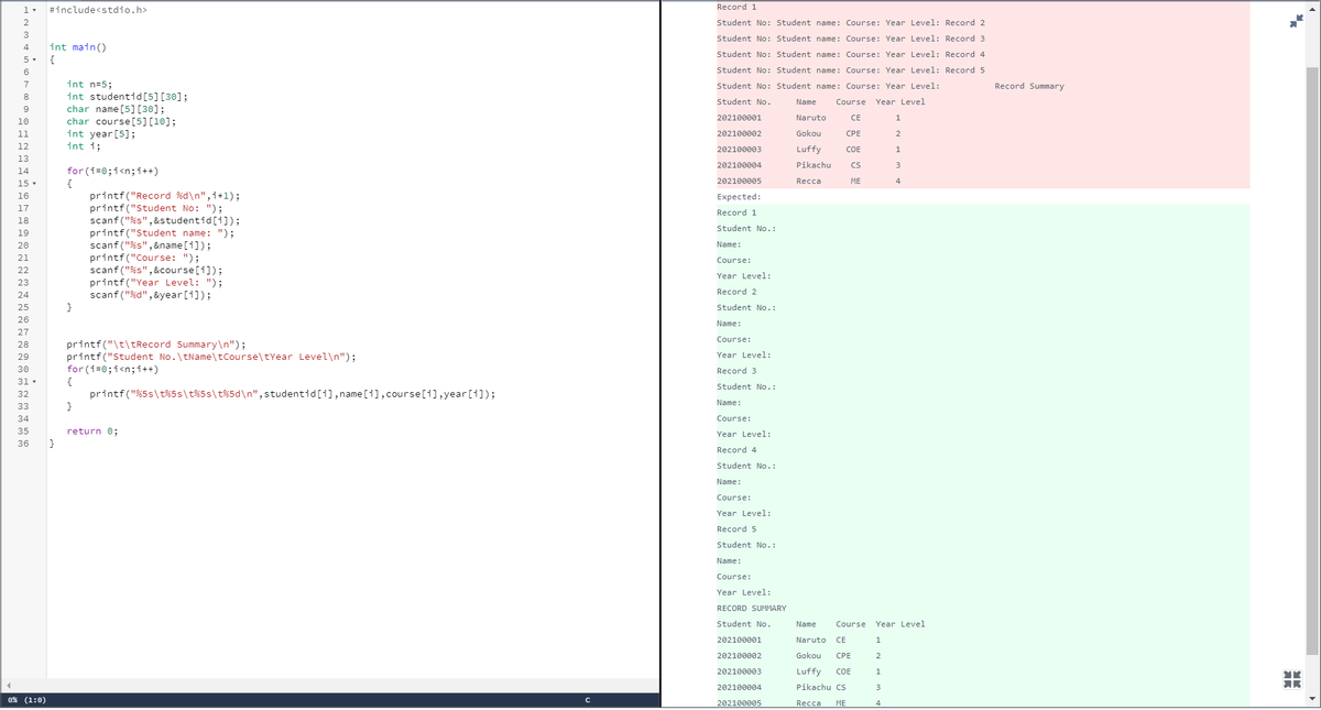 #include<stdio.h>
Record 1
2.
Student No: Student name: Course: Year Level: Record 2
3
Student No: Student name: Course: Year Level: Record 3
4
int main()
Student No: Student name: Course: Year Level: Record 4
6
Student No: Student name: Course: Year Level: Record 5
int n=5;
int studentid[5] [30];
char name [5][30];
char course [5] [10];
int year[5];
7
Student No: Student name: Course: Year Level:
Record Summary
8
Student No.
Name
Course
Year Leve1
202100001
Naruto
CE
1
10
11
202100002
Gokou
CPE
12
int i;
Luffy
202100003
COE
1
13
202100004
Pikachu
CS
3
for (i=0;i<n;i++)
14
202100005
Recca
МЕ
{
printf("Record %d\n",i+1);
printf("Student No: ");
scanf ("%s",&studentid [i]);
printf("Student name: ");
scanf ("%s",&name [1]);
printf("Course: ");
scanf ("%s",&course[i]);
printf("Year Level: ");
scanf("%d", &year [i]);
15 -
16
Expected:
17
Record 1
18
Student No.:
19
20
Name:
21
Course:
22
Year Level:
23
Record 2
24
25
}
Student No.:
26
Name:
27
Course:
printf("\t\tRecord Summary\n");
printf("Student No.\tName\tCourse\tYear Level\n");
for (i=0;i<n;i++)
28
29
Year Level:
30
Record 3
31 -
{
Student No. :
32
printf("%5s\t%5s\t%5s\t%5d\n",studentid [i], name [i],course[i],year[i]);
Name:
33
}
34
Course:
35
return 0;
Year Level:
36
Record 4
Student No.:
Name:
Course:
Year Level:
Record 5
Student No.:
Name:
Course:
Year Level:
RECORD SUMMARY
Student No.
Name
Course
Year Level
202100001
Naruto
CE
202100002
Gokou
СРЕ
2
202100003
Luffy
COE
202100004
Pikachu CS
3
0% (1:0)
202100005
Recca
ME

