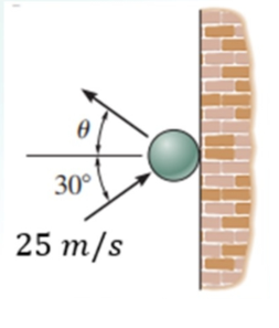 30°
25 m/s
