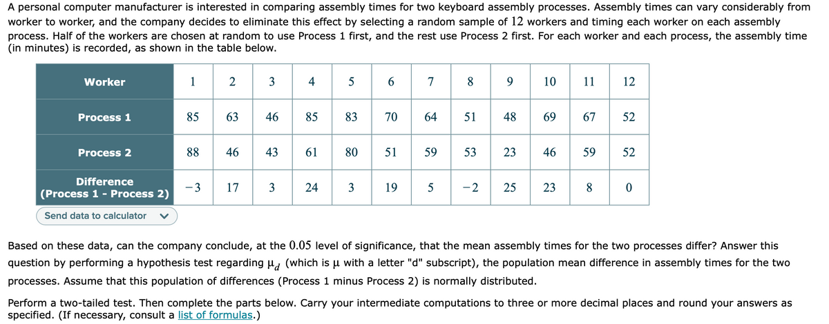 A personal computer manufacturer is interested in comparing assembly times for two keyboard assembly processes. Assembly times can vary considerably from
worker to worker, and the company decides to eliminate this effect by selecting a random sample of 12 workers and timing each worker on each assembly
process. Half of the workers are chosen at random to use Process 1 first, and the rest use Process 2 first. For each worker and each process, the assembly time
(in minutes) is recorded, as shown in the table below.
Worker
1
2
3
4
7
8.
9.
10
11
12
Process 1
85
63
46
85
83
70
64
51
48
69
67
52
Process 2
88
46
43
61
80
51
59
53
23
46
59
52
Difference
-3
17
3
24
19
-2
25
23
8.
(Process 1 - Process 2)
Send data to calculator
Based on these data, can the company conclude, at the 0.05 level of significance, that the mean assembly times for the two processes differ? Answer this
question by performing a hypothesis test regarding u, (which is u with a letter "d" subscript), the population mean difference in assembly times for the two
processes. Assume that this population of differences (Process 1 minus Process 2) is normally distributed.
Perform a two-tailed test. Then complete the parts below. Carry your intermediate computations to three or more decimal places and round your answers as
specified. (If necessary, consult a list of formulas.)
3.
