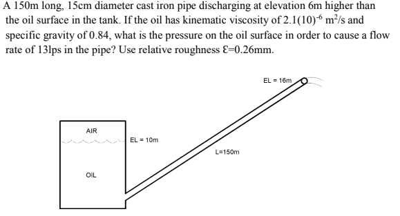 A 150m long, 15cm diameter cast iron pipe discharging at elevation 6m higher than
the oil surface in the tank. If the oil has kinematic viscosity of 2.1(10)“ m²/s and
specific gravity of 0.84, what is the pressure on the oil surface in order to cause a flow
rate of 131ps in the pipe? Use relative roughness &=0.26mm.
EL = 16m
AIR
EL = 10m
L=150m
OIL
