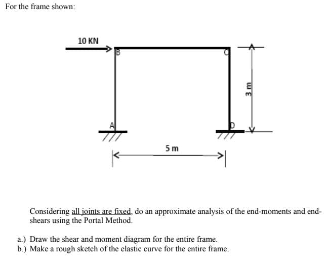 For the frame shown:
10 KN
E
5m
Considering all joints are fixed, do an approximate analysis of the end-moments and end-
shears using the Portal Method.
a.) Draw the shear and moment diagram for the entire frame.
b.) Make a rough sketch of the elastic curve for the entire frame.
3m
