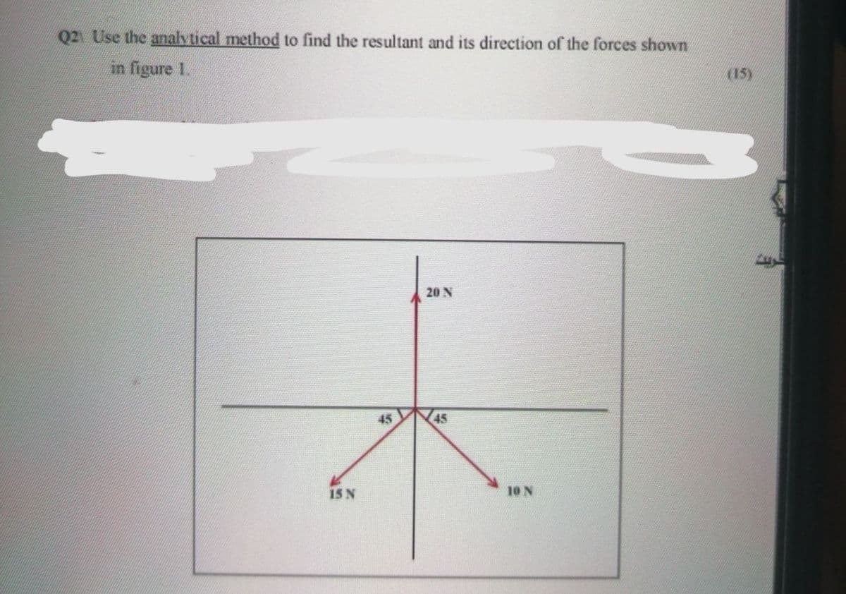 Q2 Use the analytical method to find the resultant and its direction of the forces shown
in figure 1.
(15)
20 N
45
45
15 N
10 N
