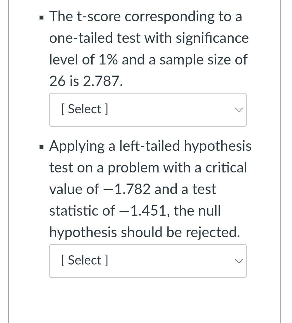 - The t-score corresponding to a
one-tailed test with significance
level of 1% and a sample size of
26 is 2.787.
[ Select ]
- Applying a left-tailed hypothesis
test on a problem with a critical
value of –1.782 and a test
statistic of –1.451, the null
hypothesis should be rejected.
[ Select ]
