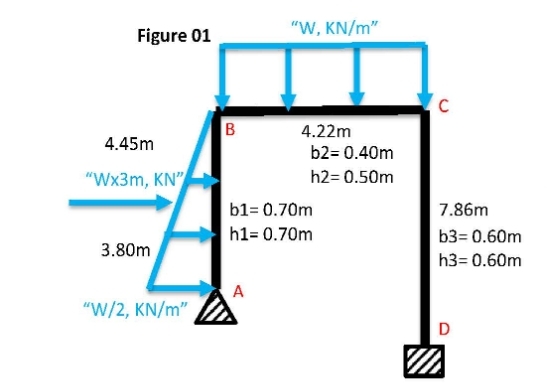 "W, KN/m"
Figure 01
C
4.22m
4.45m
b2= 0.40m
"Wx3m, KN"
h2= 0.50m
b1= 0.70m
7.86m
h1= 0.70m
b3= 0.60m
3.80m
h3= 0.60m
A
"W/2, KN/m"
D
