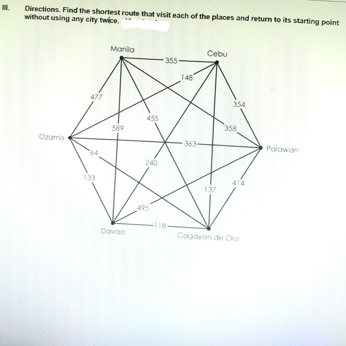 Directions. Find the shortest route that visit each of the places and return to its starting point
without using any city twice.
II.
Manila
Cebu
355
148
477
354
455
589
358
Ozamis
363
Palawan
64
240
133
414
137
495
118
Davao
Cagayan de Oro
