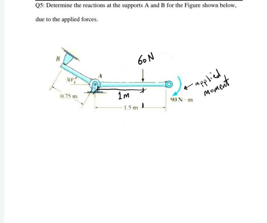 Q5: Determine the reactions at the supports A and B for the Figure shown below,
due to the applied forces.
B
60 N
30
tapplied
Moment
90 N m
0.75 m
1m
1.5 m
