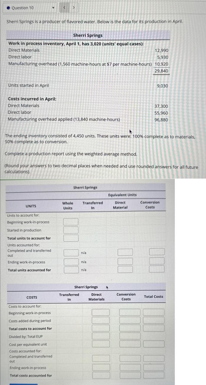 Question 10
Sherri Springs is a producer of flavored water. Below is the data for its production in April.
Sherri Springs
Work in process inventory, April 1, has 3,020 (units' equal cases):
Direct Materials
Direct labor
Units started in April
12,990
5,930
Manufacturing overhead (1,560 machine-hours at $7 per machine-hours) 10,920
29,840
▼
Costs incurred in April:
Direct Materials
Direct labor
Manufacturing overhead applied (13,840 machine-hours)
UNITS
< >
Units to account for:
Beginning work-in-process
Started in production
The ending inventory consisted of 4,450 units. These units were: 100% complete as to materials,
50% complete as to conversion.
Total units to account for
Units accounted for:
Completed and transferred
Complete a production report using the weighted average method.
(Round your answers to two decimal places when needed and use rounded answers for all future
calculations).
out
Ending work-in-process
Total units accounted for
COSTS
Costs to account for:
Beginning work-in-process
Costs added during period
Total costs to account for
Divided by: Total EUP
Cost per equivalent unit
Costs accounted for:
Completed and transferred
out
Ending work-in-process
Total costs accounted for
Sherri Springs
Whole
Units
Transferred
In
Transferred
In
n/a
n/a
n/a
Sherri Springs
Direct
Materials
Equivalent Units
Direct
Material
9,030
A
37,300
55,960
96,880
Conversion
Costs
Conversion
Costs
Total Costs