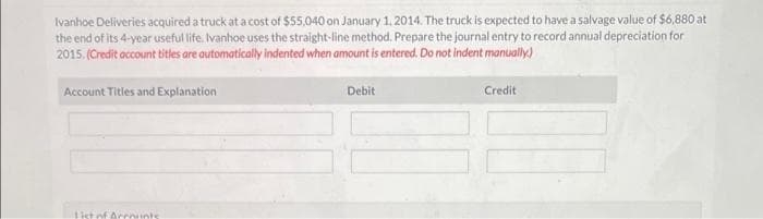 Ivanhoe Deliveries acquired a truck at a cost of $55,040 on January 1, 2014. The truck is expected to have a salvage value of $6,880 at
the end of its 4-year useful life. Ivanhoe uses the straight-line method. Prepare the journal entry to record annual depreciation for
2015. (Credit account titles are automatically indented when amount is entered. Do not indent manually.)
Account Titles and Explanation
List of Accounts
Debit
Credit