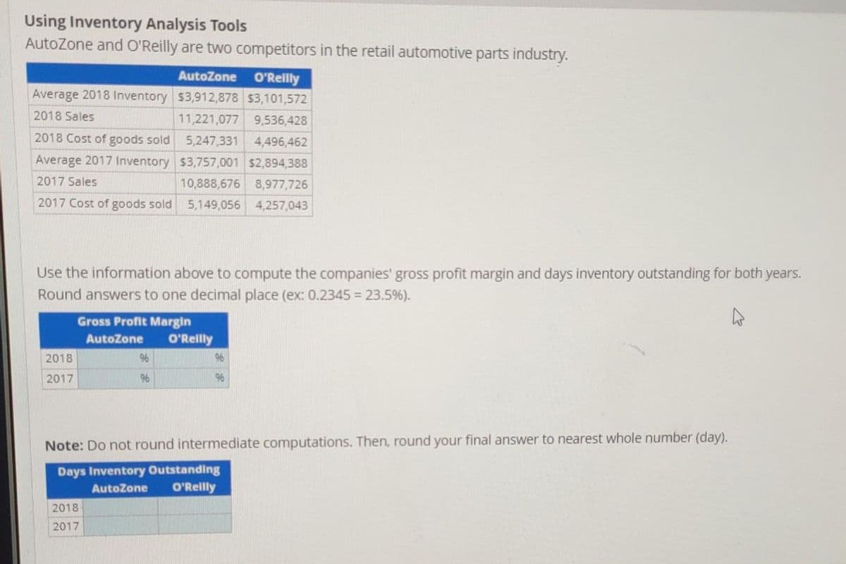 Using Inventory Analysis Tools
AutoZone and O'Reilly are two competitors in the retail automotive parts industry.
AutoZone O'Reilly
Average 2018 Inventory $3,912,878 $3,101,572
2018 Sales
11,221,077 9,536,428
5,247,331 4,496,462
2018 Cost of goods sold
Average 2017 Inventory
2017 Sales
$3,757,001 $2,894,388
10,888,676 8,977,726
2017 Cost of goods sold
5,149,056 4,257,043
Use the information above to compute the companies' gross profit margin and days inventory outstanding for both years.
Round answers to one decimal place (ex: 0.2345= 23.5%).
4
2018
2017
Gross Profit Margin
AutoZone
96
96
2018
2017
O'Reilly
96
96
Note: Do not round intermediate computations. Then, round your final answer to nearest whole number (day).
Days Inventory Outstanding
AutoZone O'Reilly