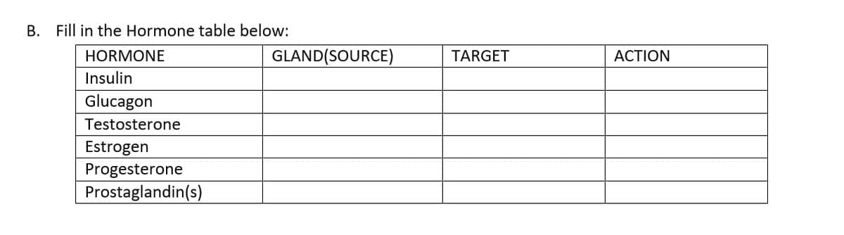 B. Fill in the Hormone table below:
HORMONE
Insulin
Glucagon
Testosterone
Estrogen
Progesterone
Prostaglandin(s)
GLAND(SOURCE)
TARGET
ACTION