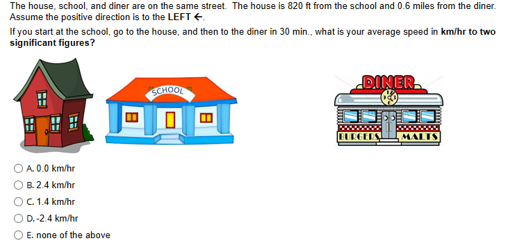 The house, school, and diner are on the same street. The house is 820 ft from the school and 0.6 miles from the diner.
Assume the positive direction is to the LEFT ←.
If you start at the school, go to the house, and then to the diner in 30 min., what is your average speed in km/hr to two
significant figures?
FH
--
--
A. 0.0 km/hr
B. 2.4 km/hr
C. 1.4 km/hr
D.-2.4 km/hr
E. none of the above
SCHOOL
DINER
MALTS