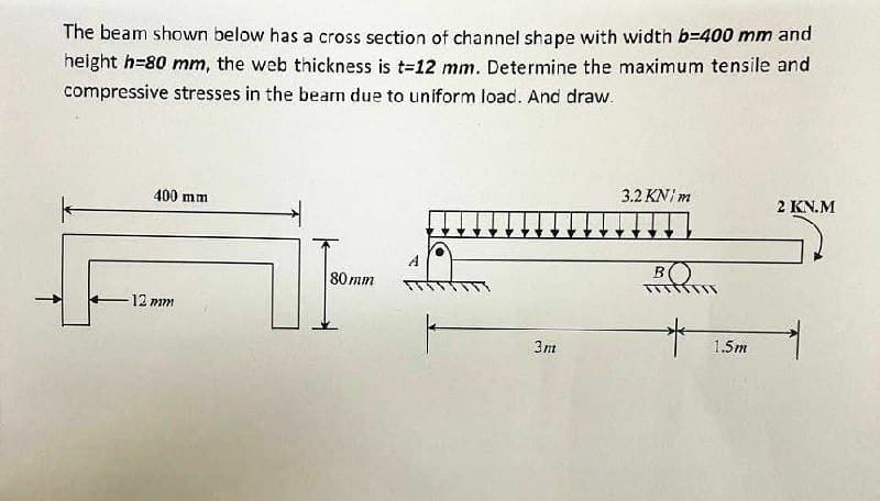 The beam shown below has a cross section of channel shape with width b-400 mm and
height h=80 mm, the web thickness is t-12 mm. Determine the maximum tensile and
compressive stresses in the beam due to uniform load. And draw.
3.2 KNim
400 mm
2 KN.M
80 mm
-12 mm
3m
1.5m
