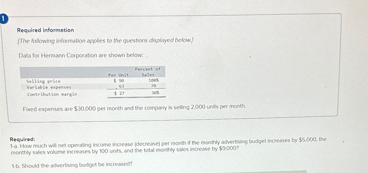 Required information
[The following information applies to the questions displayed below.]
Data for Hermann Corporation are shown below:
Selling price
Variable expenses
Contribution margin
Per Unit
$ 90
63
$27
Percent of
Sales
100%
70
30%
Fixed expenses are $30,000 per month and the company is selling 2,000 units per month.
Required:
1-a. How much will net operating income increase (decrease) per month if the monthly advertising budget increases by $5,000, the
monthly sales volume increases by 100 units, and the total monthly sales increase by $9,000?
1-b. Should the advertising budget be increased?