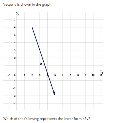 Vector v is shown in the graph.
-1
7
5
4
327
2
-1
-2
3 T
1
2
V
3
5 6 7 8 9 10 11
Which of the following represents the linear form of v?