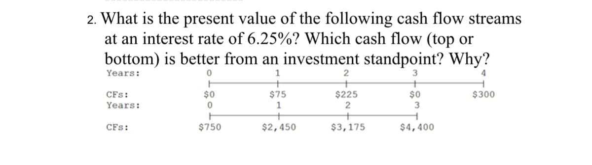 2. What is the present value of the following cash flow streams
at an interest rate of 6.25%? Which cash flow (top or
bottom) is better from an investment standpoint? Why?
Years:
0
1
CFS:
Years:
CFS:
$0
0
$750
$75
1
$2,450
2
$225
2
$3,175
$0
3
H
$4,400
$300