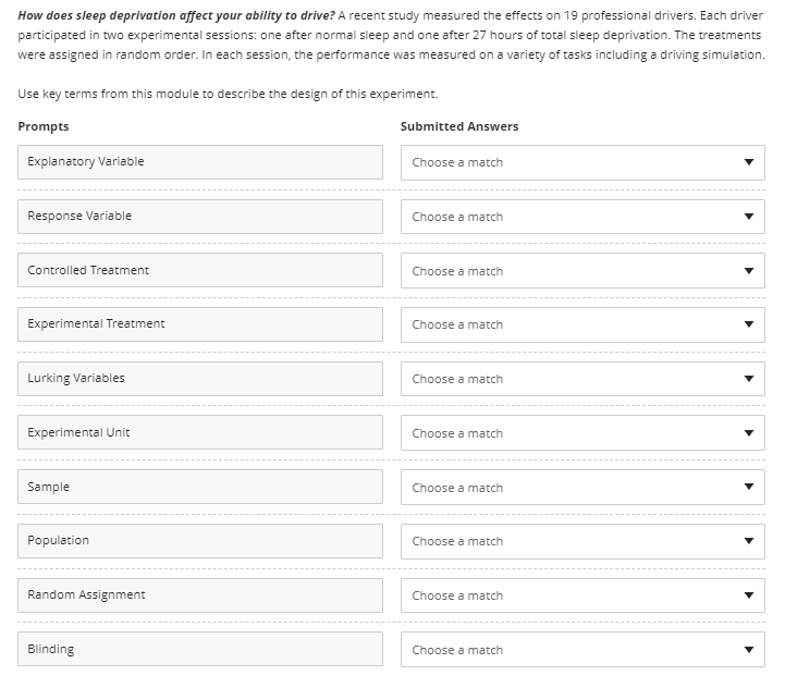 How does sleep deprivation affect your ability to drive? A recent study measured the effects on 19 professional drivers. Each driver
participated in two experimental sessions: one after normal sleep and one after 27 hours of total sleep deprivation. The treatments
were assigned in random order. In each session, the performance was measured on a variety of tasks including a driving simulation.
Use key terms from this module to describe the design of this experiment.
Prompts
Submitted Answers
Explanatory Variable
Choose a match
Response Variable
Choose a match
Controlled Treatment
Choose a match
Experimental Treatment
Choose a match
Lurking Variables
Choose a match
Experimental Unit
Choose a match
Sample
Choose a match
Population
Choose a match
Random Assignment
Choose a match
Blinding
Choose a match
