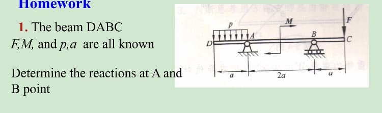 Homework
M
F
1. The beam DABC
B
FM, and p,a are all known
Determine the reactions at A and
2a
a
В рoint
