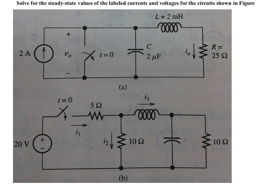 Solve for the steady-state values of the labeled currents and voltages for the circuits shown in Figure
L= 2 mH
三
R =
2 A
Va
t = 0
2 µF
25 2
(a)
07
i3
5Ω
iz
10 Ω
10Ω
20 V
(b)
