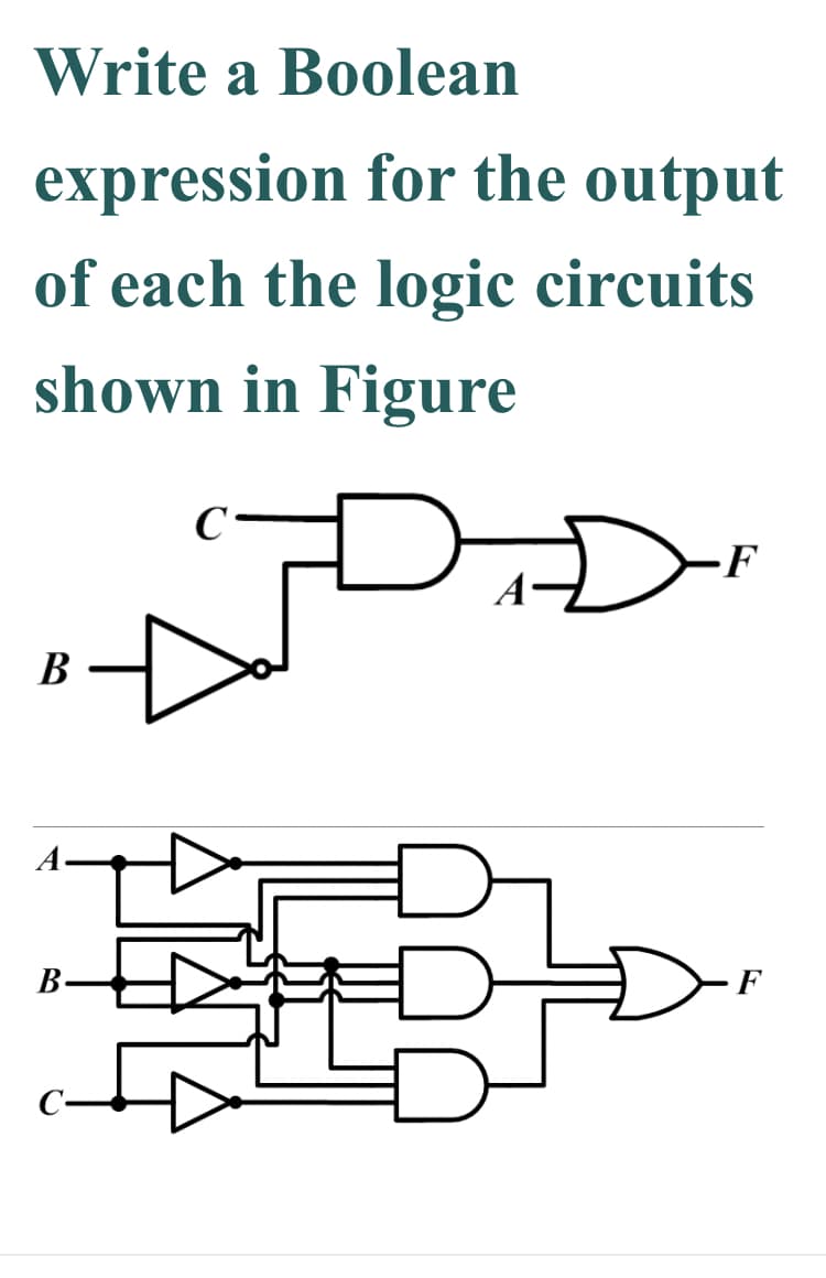 Write a Boolean
expression for the output
of each the logic circuits
shown in Figure
F
В
B-
F
ATAL
