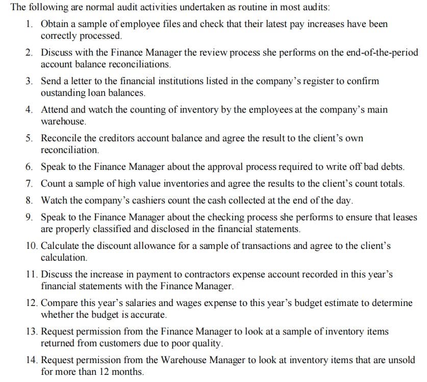 The following are normal audit activities undertaken as routine in most audits:
1. Obtain a sample of employee files and check that their latest pay increases have been
correctly processed.
2. Discuss with the Finance Manager the review process she performs on the end-of-the-period
account balance reconciliations.
3. Send a letter to the financial institutions listed in the company's register to confirm
oustanding loan balances.
4. Attend and watch the counting of inventory by the employees at the company's main
warehouse.
5. Reconcile the creditors account balance and agree the result to the client's own
reconciliation.
6. Speak to the Finance Manager about the approval process required to write off bad debts.
7. Count a sample of high value inventories and agree the results to the client's count totals.
8. Watch the company's cashiers count the cash collected at the end of the day.
9. Speak to the Finance Manager about the checking process she performs to ensure that leases
are properly classified and disclosed in the financial statements.
10. Calculate the discount allowance for a sample of transactions and agree to the client's
calculation.
11. Discuss the increase in payment to contractors expense account recorded in this year's
financial statements with the Finance Manager.
12. Compare this year's salaries and wages expense to this year's budget estimate to determine
whether the budget is accurate.
13. Request permission from the Finance Manager to look at a sample of inventory items
returned from customers due to poor quality.
14. Request permission from the Warehouse Manager to look at inventory items that are unsold
for more than 12 months.
