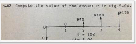 5-02 Compute the value of the amount c in Fig.5-04.
P150
P50
i = 10%
%3D
C
3.
