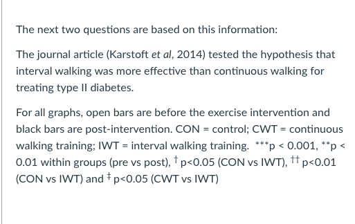 The next two questions are based on this information:
The journal article (Karstoft et al, 2014) tested the hypothesis that
interval walking was more effective than continuous walking for
treating type Il diabetes.
For all graphs, open bars are before the exercise intervention and
black bars are post-intervention. CON = control; CWT = continuous
walking training; IWT = interval walking training. ***p < 0.001, **p <
0.01 within groups (pre vs post), † p<0.05 (CON vs IWT), †† p<0.01
(CON vs IWT) and †p<0.05 (CWT vs IWT)
