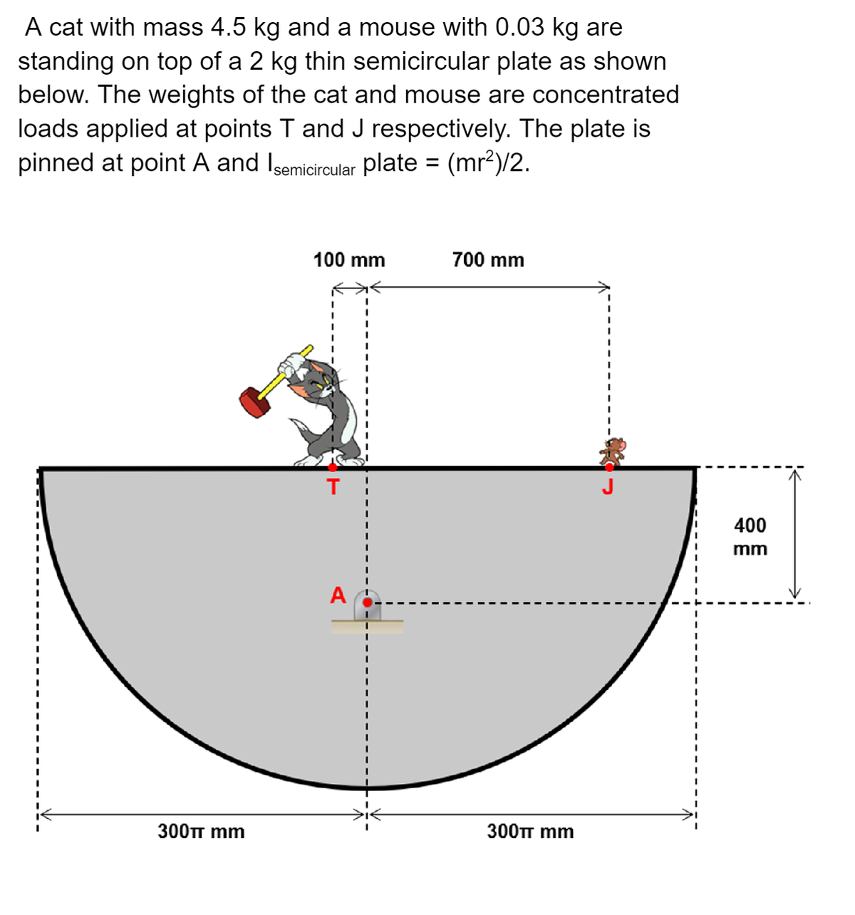 A cat with mass 4.5 kg and a mouse with 0.03 kg are
standing on top of a 2 kg thin semicircular plate as shown
below. The weights of the cat and mouse are concentrated
loads applied at points T and J respectively. The plate is
pinned at point A and I semicircular plate = (mr²)/2.
300TT mm
100 mm
A
700 mm
300T mm
400
mm