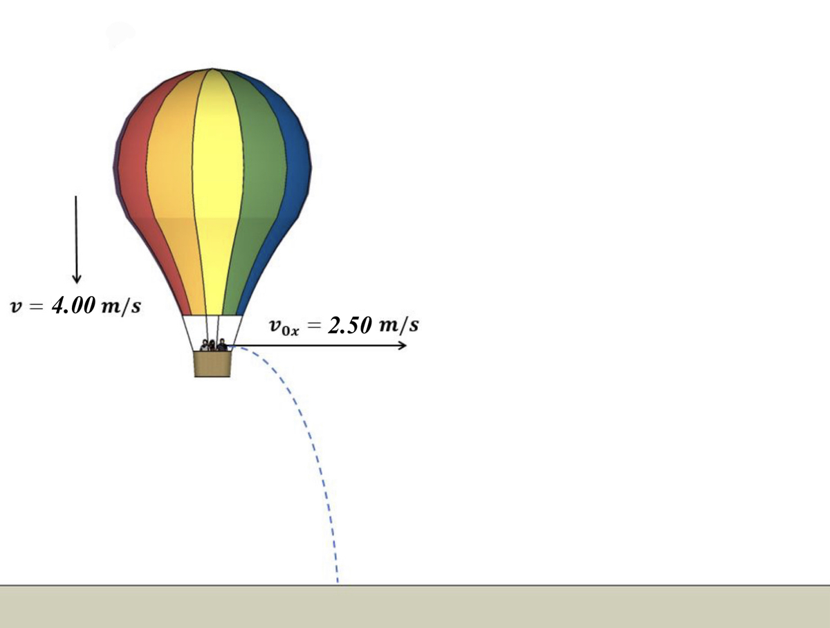 v = 4.00 m/s
Vox
=
2.50 m/s