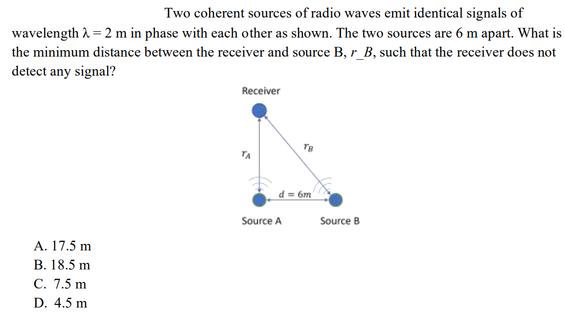 Two coherent sources of radio waves emit identical signals of
wavelength λ = 2 m in phase with each other as shown. The two sources are 6 m apart. What is
the minimum distance between the receiver and source B, r_B, such that the receiver does not
detect any signal?
Receiver
TA
A. 17.5 m
B. 18.5 m
C. 7.5 m
D. 4.5 m
TB
d = 6m
Source A
Source B