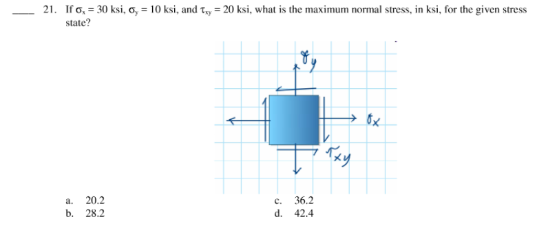 21. If o, = 30 ksi, o, = 10 ksi, and tvy = 20 ksi, what is the maximum normal stress, in ksi, for the given stress
state?
a.
20.2
с.
36.2
b. 28.2
d. 42.4
