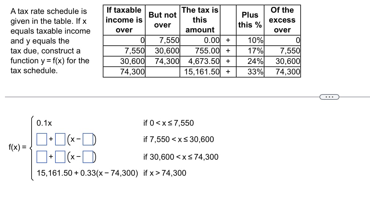 A tax rate schedule is
given in the table. If x
equals taxable income
and y equals the
tax due, construct a
function y = f(x) for the
tax schedule.
f(x) =
0.1x
If taxable
income is
over
-
Ol
7,550
30,600
74,300
+(x-
+(x-
15,161.50 +0.33(x-74,300)
But not
over
7,550
30,600
74,300
The tax is
this
amount
0.00 +
755.00 +
4,673.50 +
15,161.50 +
if 0 < x≤ 7,550
if 7,550 < x≤ 30,600
if 30,600 < x≤ 74,300
if x > 74,300
Plus
this %
10%
17%
24%
33%
Of the
excess
over
ol
7,550
30,600
74,300