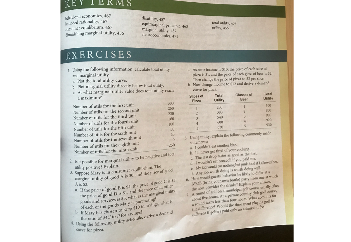 KEY
behavioral economics, 467
bounded rationality, 467
MS
equilibrium, 467
consumer
diminishing marginal utility, 456
disutility, 457
equimarginal principle, 463
marginal utility, 457
neuroeconomics, 471
EXERCISES
1. Using the following information, calculate total utility
and marginal utility.
a. Plot the total utility curve.
b. Plot marginal utility directly below total utility.
c. At what marginal utility value does total utility reach
a maximum?
Number of utils for the first unit
Number of utils for the second unit
Number of utils for the third unit
Number of utils for the fourth unit
Number of utils for the fifth unit
Number of utils for the sixth unit
Number of utils for the seventh unit
Number of utils for the eighth unit
Number of utils for the ninth unit
300
250
220
160
100
50
20
0
-250
2. Is it possible for marginal utility to be negative and total
utility positive? Explain.
3. Suppose Mary is in consumer equilibrium. The
marginal utility of good A is 30, and the price of good
A is $2.
a. If the price of good B is $4, the price of good C is $3,
the price of good D is $1, and the price of all other
goods and services is $5, what is the marginal utility
of each of the goods Mary is purchasing?
b. If Mary has chosen to keep $10 in savings, what is
the ratio of MU to P for savings?
4. Using the following utility schedule, derive a demand
curve for pizza.
a. Assume income is $10, the price of each slice of
pizza is $1, and the price of each glass of beer is $2.
Then change the price of pizza
$2 per slice.
b. Now change income to $12 and derive a demand
curve for pizza.
Slices of
Pizza
total utility, 457
utility, 456
1
2
3
4
5
Total
Utility
200
380
540
600
630
Glasses of
Beer
1
2
3
4
5
Total
Utility
500
800
900
920
930
5. Using utility, explain the following commonly made
statements:
a.
I couldn't eat another bite.
b. I'll never get tired of your cooking.
c. The last drop tastes as good as the first.
d. I wouldn't eat broccoli if you paid me.
e. My kid would eat nothing but junk food if I allowed her.
f. Any job worth doing is worth doing well.
6. How would guests' behavior be likely to differ at a
BYOB (bring your own bottle) party from one at which
the host provides the drinks? Explain your answer.
7. A round of golf on a municipal golf course usually takes
about five hours. At a private country club golf course,
a round takes less than four hours. What accounts for
the difference? Would the time spent playing golf be
different if golfers paid only an admission fee