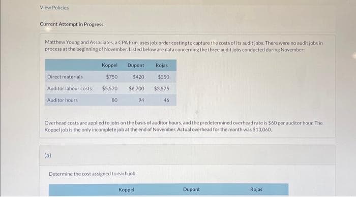 View Policies
Current Attempt in Progress
Matthew Young and Associates, a CPA firm, uses job-order costing to capture the costs of its audit jobs. There were no audit jobs in
process at the beginning of November. Listed below are data concerning the three audit jobs conducted during November:
Direct materials
Auditor labour costs
Auditor hours
Koppel
$750
$5,570
(a)
80
Dupont
$420
$6,700
Determine the cost assigned to each job.
94
Koppel
Rojas
Overhead costs are applied to jobs on the basis of auditor hours, and the predetermined overhead rate is $60 per auditor hour. The
Koppel job is the only incomplete job at the end of November. Actual overhead for the month was $13,060.
$350
$3,575
46
Dupont
Rojas