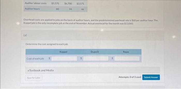 Auditor labour costs
Auditor hours
(a)
$5,570
Cost of each job $
80
Determine the cost assigned to each job.
eTextbook and Media
Save for Later
$6,700
Overhead costs are applied to jobs on the basis of auditor hours, and the predetermined overhead rate is $60 per auditor hour. The
Koppel job is the only incomplete job at the end of November. Actual overhead for the month was $13,060.
94
Koppel
$3,575
46
$
Dupont
$
Rojas
Attempts: 0 of 3 used
Submit Answer