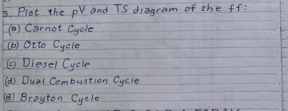 3. Plot the pV and TS diagram of the ff:
(a) Carnot Cycle
() Otto Cycle
c) Diesel Cycle
(d) Dual Combustion Cycle
(8) Brayton Cycle
