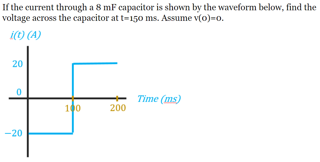 If the current through a 8 mF capacitor is shown by the waveform below, find the
voltage across the capacitor at t=150 ms. Assume v(0)=0.
i(t) (A)
20
Time (ms)
100
200
-20
