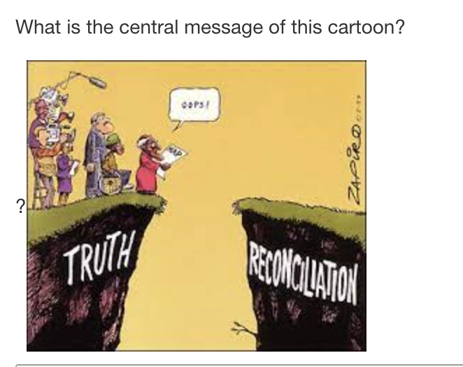 What is the central message of this cartoon?
?
TRUTH
REONCILATON
ZAPIRO..n
