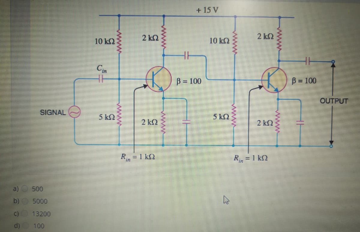 ### Transistor Amplifier Circuit Analysis

In this lesson, we will analyze a transistor amplifier circuit in detail. Below is the provided circuit diagram, followed by a detailed explanation:

![Transistor Amplifier Circuit](transistor-amplifier-circuit-diagram.png) *(Note: Image not actually attached)*

#### Circuit Description

The circuit contains two identical transistor amplifier stages. Each stage consists of the following components:

1. **Power Supply**:
   - The circuit is powered by a single +15V DC supply.

2. **Transistor Parameters**:
   - The transistors used have a current gain, \( \beta \) = 100.

3. **Resistors**:
   - Each stage contains multiple resistors as follows:
     - \( 10 \text{k}\Omega \) resistor is connected from the collector to the positive power supply.
     - \( 2 \text{k}\Omega \) resistor is connected between the base and the ground.
     - \( 5 \text{k}\Omega \) resistor is connected in series with the input signal.
     - Additionally, a \( 2 \text{k}\Omega \) resistor is connected between the emitter and ground.

4. **Capacitors**:
   - Capacitors are used for coupling and bypassing:
     - \( C_{in} \) couples the input signal to the base of the first transistor.
     - Another capacitor couples the collector of the first transistor to the base of the second transistor.
     - A capacitor is also placed in parallel with the \( 2 \text{k}\Omega \) emitter resistor in each stage.

5. **Input and Output**:
   - The signal is input at the left extreme of the circuit.
   - The output is taken from the collector of the second transistor stage and is coupled out through a capacitor.

#### Diagram Explanation

The diagram above shows a two-stage transistor amplifier with the following flow:

1. **Input Stage**:
   - The input SIGNAL is fed through the \( 5 \text{k}\Omega \) resistor to the base of the first transistor.
   - \( C_{in} \) is the coupling capacitor ensuring only the AC signal component is passed to the base of the first transistor.

2. **First Transistor Stage**:
   - The first transistor amplifies the signal. The collector resistor \( 10 \text{k}\Omega \) is connected to the 15V power supply, and there