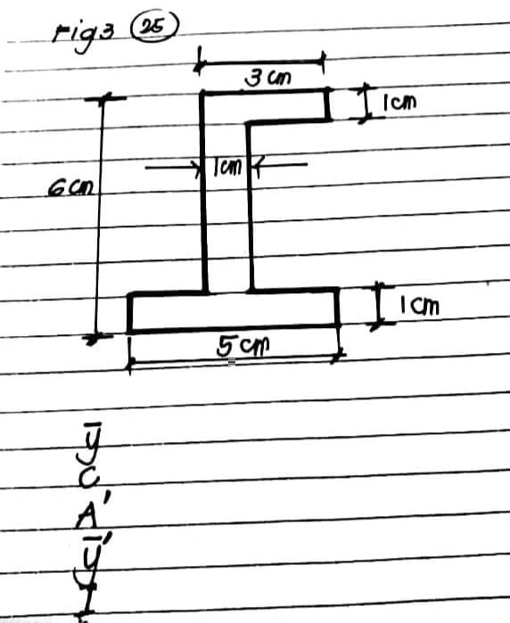 Fig3
6c.n
J
A'
25
3 um
Tom 7
5cm
Icm
I 1cm