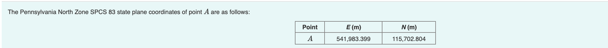 The Pennsylvania North Zone SPCS 83 state plane coordinates of point A are as follows:
Point
A
E (m)
541,983.399
N (m)
115,702.804