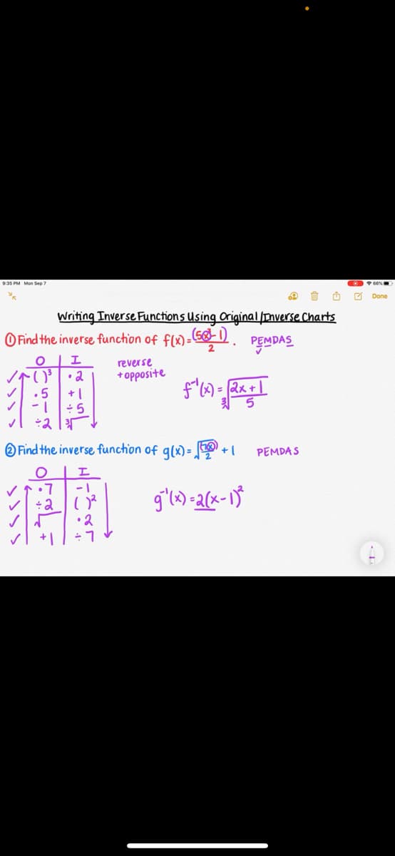 9:35 PM Mon Sep 7
Writing Inverse Functions Using Original / Inverse Charts
PEMDAS
Find the inverse function of f(x)=(5-1).
2
I
O
✓+(1³.2
.5
reverse
+ opposite
f*(x)=√12x+1
5
:2
Find the inverse function of g(x) = +1
O I
g'(x)=2(x-1)²
PEMDAS
✔
00%
Done