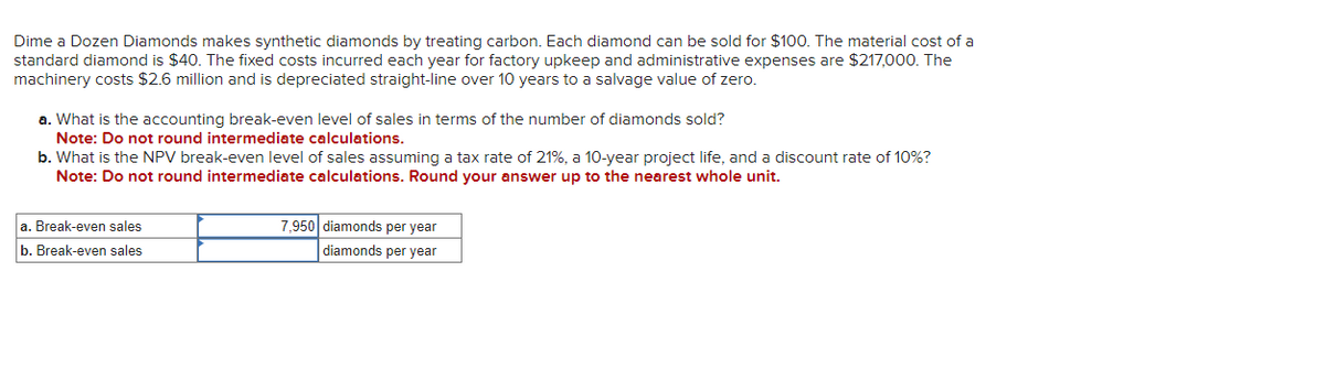 Dime a Dozen Diamonds makes synthetic diamonds by treating carbon. Each diamond can be sold for $100. The material cost of a
standard diamond is $40. The fixed costs incurred each year for factory upkeep and administrative expenses are $217,000. The
machinery costs $2.6 million and is depreciated straight-line over 10 years to a salvage value of zero.
a. What is the accounting break-even level of sales in terms of the number of diamonds sold?
Note: Do not round intermediate calculations.
b. What is the NPV break-even level of sales assuming a tax rate of 21%, a 10-year project life, and a discount rate of 10%?
Note: Do not round intermediate calculations. Round your answer up to the nearest whole unit.
a. Break-even sales
b. Break-even sales
7,950 diamonds per year
diamonds per year