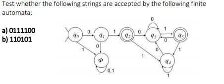 Test whether the following strings are accepted by the following finite
automata:
a) 0111100
b) 110101
90
93
0,1
