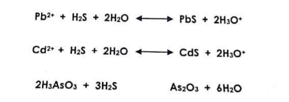 Pb2* + H2S + 2H2O PbS + 2H3O*
Cd2* + H2S + 2H2O +
Cds + 2H3O*
2H3ASO3 + 3H2S
As2O3 + 6H2O
