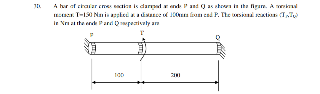 30.
A bar of circular cross section is clamped at ends P and Q as shown in the figure. A torsional
moment T=150 Nm is applied at a distance of 100mm from end P. The torsional reactions (Tp,To)
in Nm at the ends P and Q respectively are
T
P
100
200
