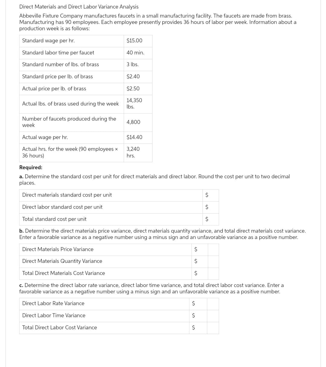 Direct Materials and Direct Labor Variance Analysis
Abbeville Fixture Company manufactures faucets in a small manufacturing facility. The faucets are made from brass.
Manufacturing has 90 employees. Each employee presently provides 36 hours of labor per week. Information about a
production week is as follows:
Standard wage per hr.
Standard labor time per faucet
Standard number of lbs. of brass
Standard price per lb. of brass
Actual price per lb. of brass
Actual lbs. of brass used during the week
Number of faucets produced during the
week
Actual wage per hr.
Actual hrs. for the week (90 employees x
36 hours)
Direct Labor Time Variance
$15.00
Total Direct Labor Cost Variance
40 min.
3 lbs.
$2.40
$2.50
14,350
lbs.
4,800
Required:
a. Determine the standard cost per unit for direct materials and direct labor. Round the cost per unit to two decimal
places.
Direct materials standard cost per unit
$
Direct labor standard cost per unit
$
Total standard cost per unit
$
b. Determine the direct materials price variance, direct materials quantity variance, and total direct materials cost variance.
Enter a favorable variance as a negative number using a minus sign and an unfavorable variance as a positive number.
Direct Materials Price Variance
$
Direct Materials Quantity Variance
$
Total Direct Materials Cost Variance
$
c. Determine the direct labor rate variance, direct labor time variance, and total direct labor cost variance. Enter a
favorable variance as a negative number using a minus sign and an unfavorable variance as a positive number.
Direct Labor Rate Variance
$
$
$
$14.40
3,240
hrs.