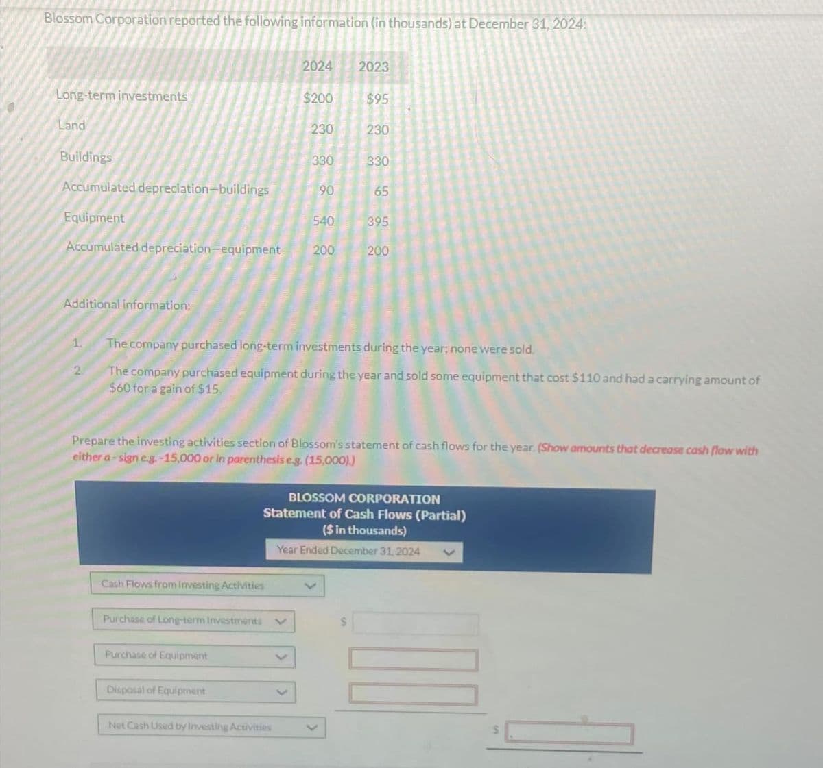 Blossom Corporation reported the following information (in thousands) at December 31, 2024:
Long-term investments
Land
Additional information:
Buildings
Accumulated depreciation-buildings
Equipment
540
Accumulated depreciation-equipment 200
1.
2
Cash Flows from Investing Activities
Purchase of Long-term Investments
2024
Purchase of Equipment
$200
230
Disposal of Equipment
330
Net Cash Used by Investing Activities
90
2023
$95
230
The company purchased long-term investments during the year; none were sold.
The company purchased equipment during the year and sold some equipment that cost $110 and had a carrying amount of
$60 for a gain of $15.
330
Prepare the investing activities section of Blossom's statement of cash flows for the year. (Show amounts that decrease cash flow with
either a sign e.g.-15,000 or in parenthesis e.g. (15,000).)
65
395
200
BLOSSOM CORPORATION
Statement of Cash Flows (Partial)
($ in thousands)
Year Ended December 31, 2024
